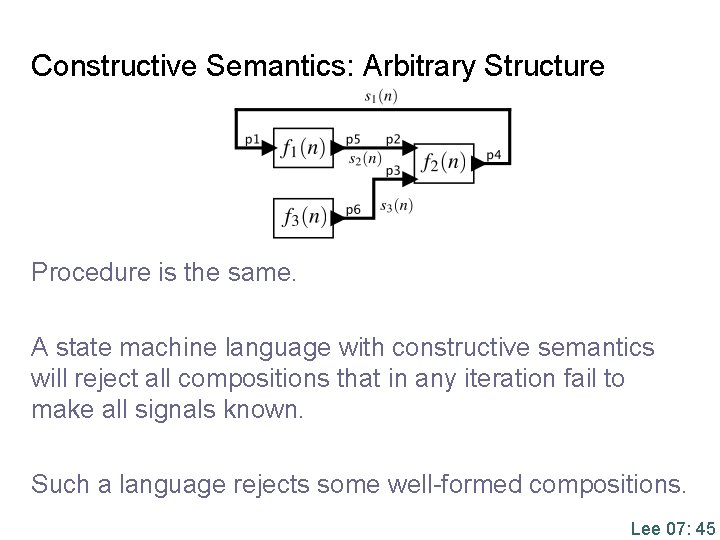 Constructive Semantics: Arbitrary Structure Procedure is the same. A state machine language with constructive