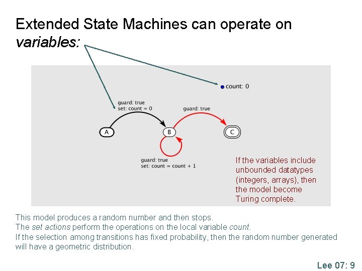Extended State Machines can operate on variables: If the variables include unbounded datatypes (integers,