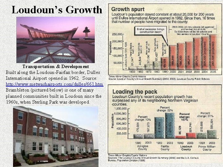 Loudoun’s Growth Transportation & Development Built along the Loudoun-Fairfax border, Dulles International Airport opened