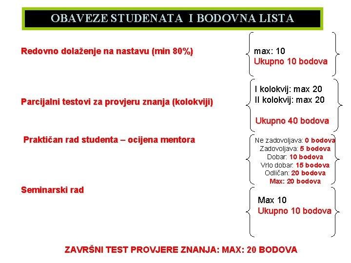 OBAVEZE STUDENATA I BODOVNA LISTA Redovno dolaženje na nastavu (min 80%) Parcijalni testovi za