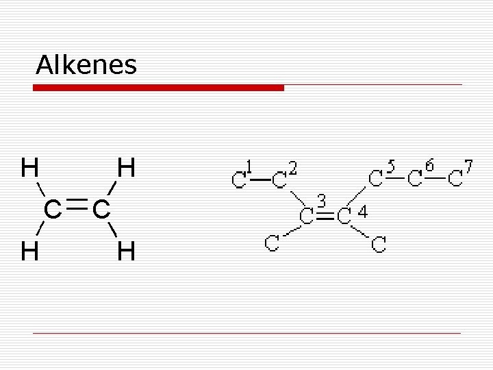 Alkenes 