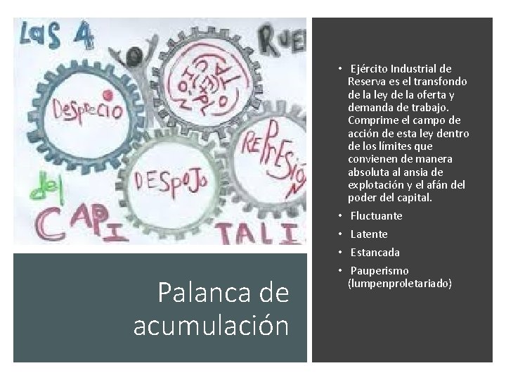 Palanca de acumulación • Ejército Industrial de Reserva es el transfondo de la ley