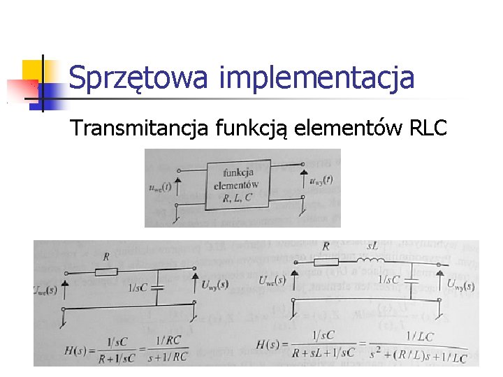 Sprzętowa implementacja Transmitancja funkcją elementów RLC 