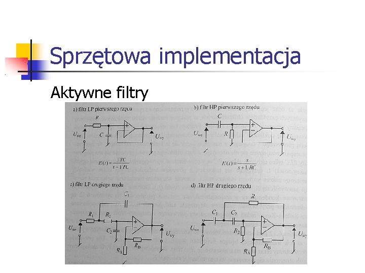 Sprzętowa implementacja Aktywne filtry 