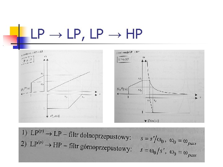 LP → LP, LP → HP 