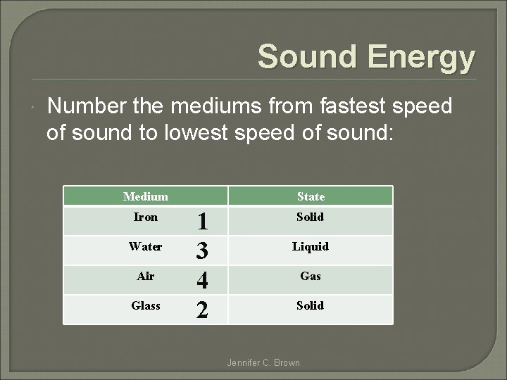 Sound Energy Number the mediums from fastest speed of sound to lowest speed of