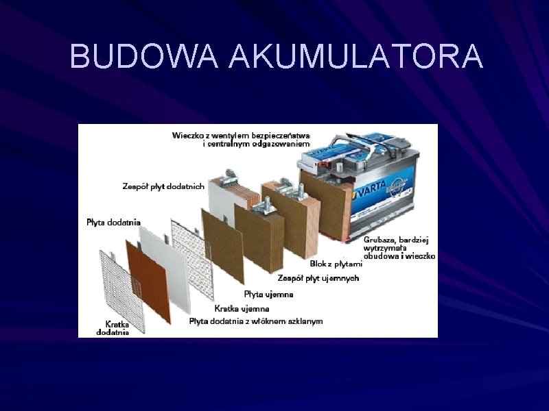 BUDOWA AKUMULATORA 