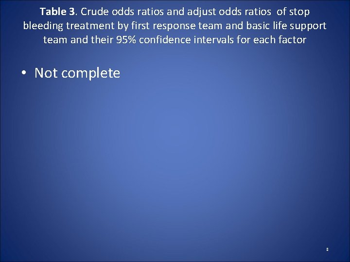 Table 3. Crude odds ratios and adjust odds ratios of stop bleeding treatment by