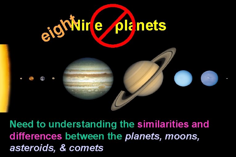 t Nine planets h g i e Need to understanding the similarities and differences