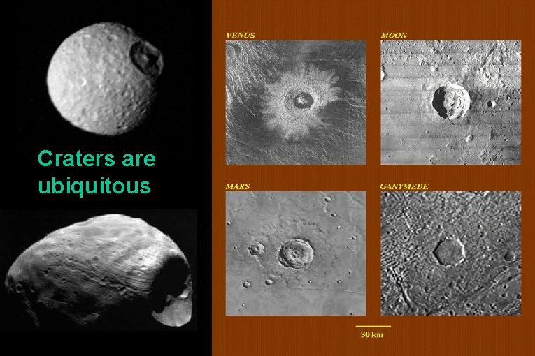 Craters are ubiquitous 