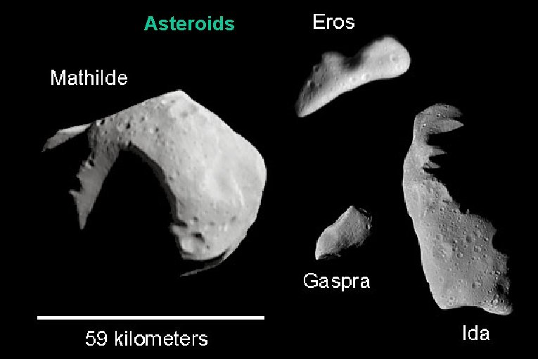 Asteroids 