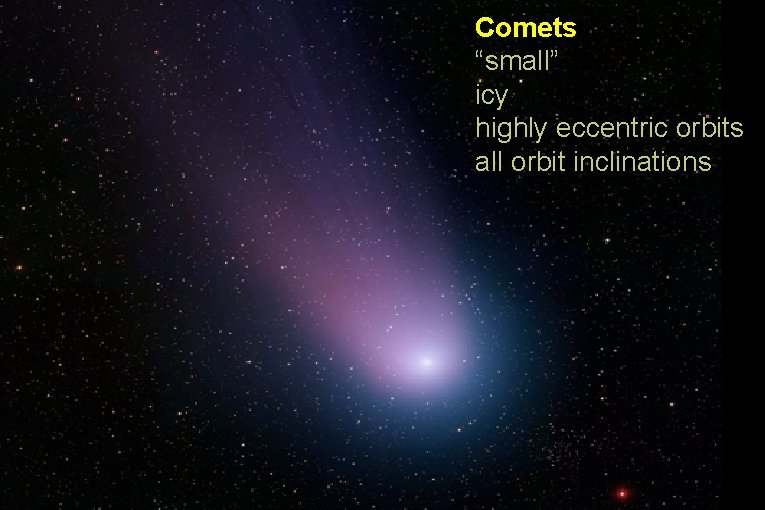 Comets “small” icy highly eccentric orbits all orbit inclinations 