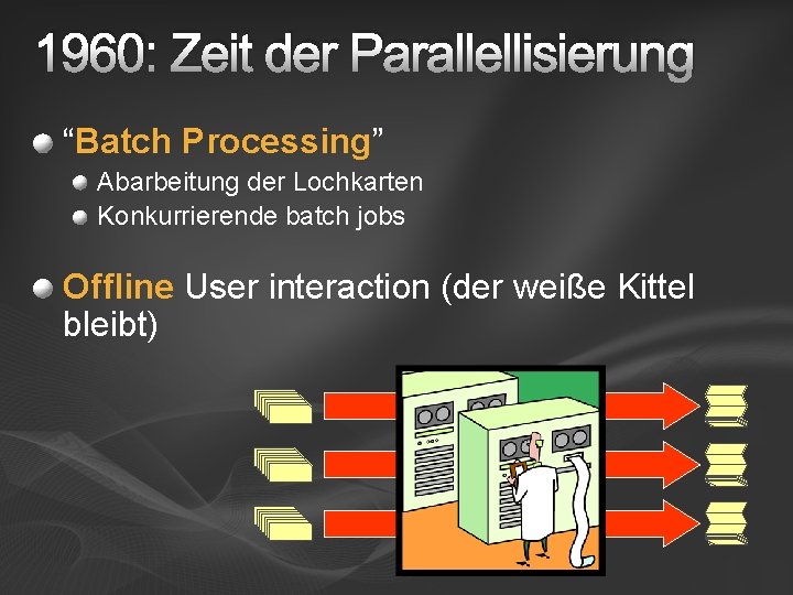 1960: Zeit der Parallellisierung “Batch Processing” Abarbeitung der Lochkarten Konkurrierende batch jobs Offline User