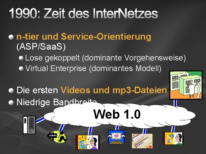 1990: Zeit des Inter. Netzes n-tier und Service-Orientierung (ASP/Saa. S) Lose gekoppelt (dominante Vorgehensweise)