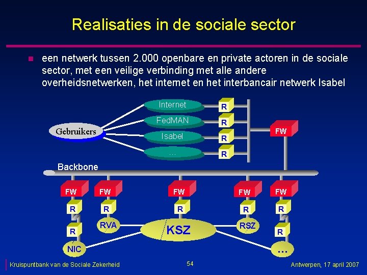 Realisaties in de sociale sector n een netwerk tussen 2. 000 openbare en private