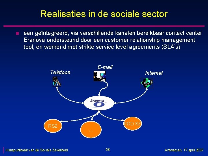Realisaties in de sociale sector n een geïntegreerd, via verschillende kanalen bereikbaar contact center