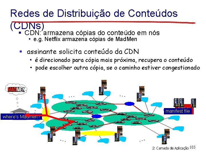 Redes de Distribuição de Conteúdos (CDNs) § CDN: armazena cópias do conteúdo em nós