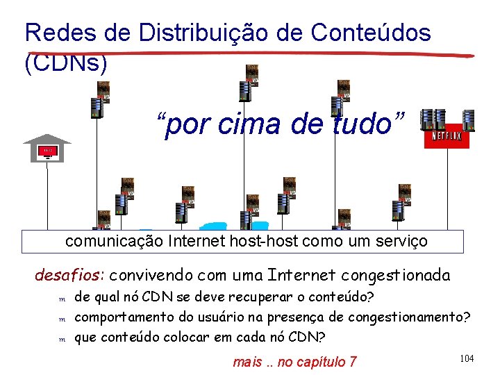 Redes de Distribuição de Conteúdos (CDNs) “por cima de tudo” … … comunicação Internet