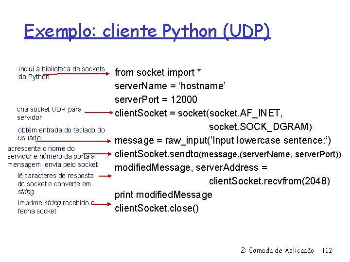 Exemplo: cliente Python (UDP) inclui a biblioteca de sockets do Python cria socket UDP