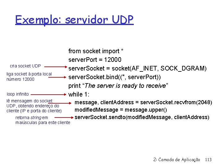 Exemplo: servidor UDP cria socket UDP liga socket à porta local número 12000 loop