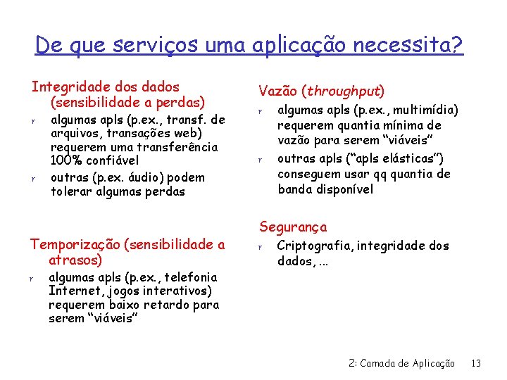 De que serviços uma aplicação necessita? Integridade dos dados (sensibilidade a perdas) r r