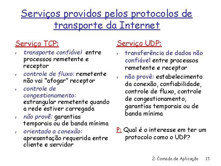Serviços providos pelos protocolos de transporte da Internet Serviço TCP: Serviço UDP: r r