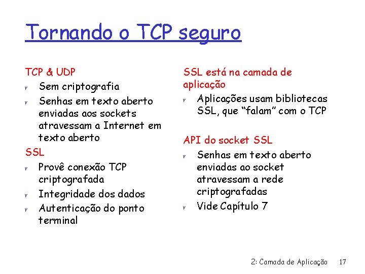 Tornando o TCP seguro TCP & UDP r Sem criptografia r Senhas em texto