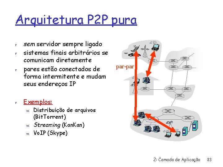 Arquitetura P 2 P pura r r sem servidor sempre ligado sistemas finais arbitrários