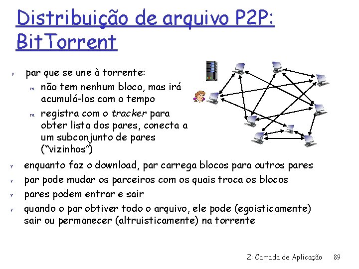 Distribuição de arquivo P 2 P: Bit. Torrent r r r par que se