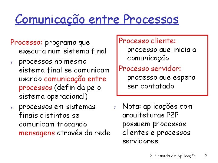 Comunicação entre Processos Processo cliente: Processo: programa que processo que inicia a executa num