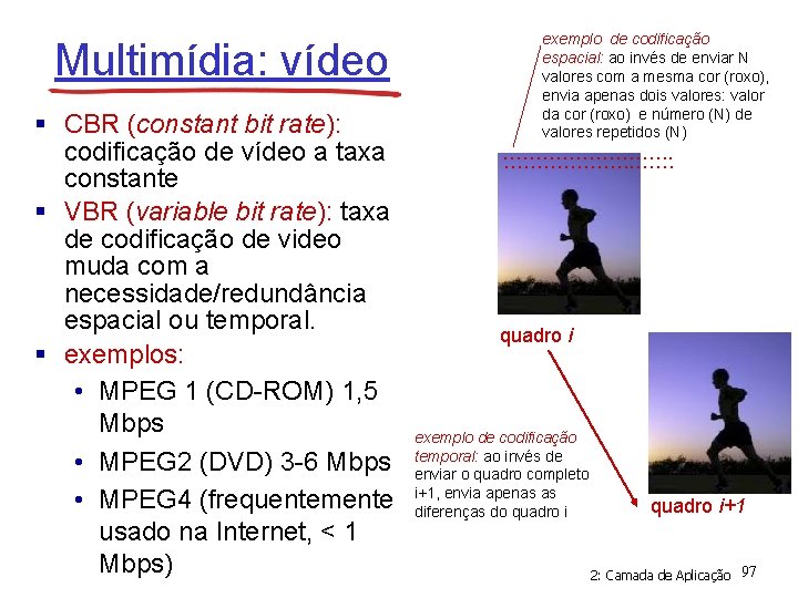 Multimídia: vídeo § CBR (constant bit rate): codificação de vídeo a taxa constante §