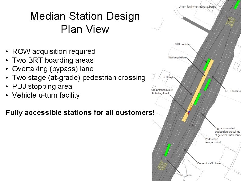 Median Station Design Plan View • • • ROW acquisition required Two BRT boarding