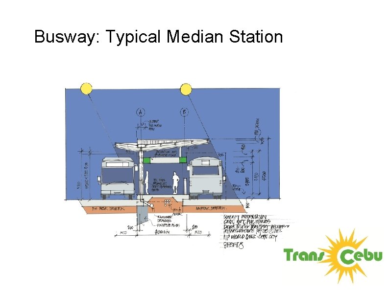 Busway: Typical Median Station 