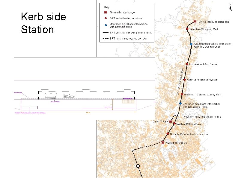 Kerb side Station 