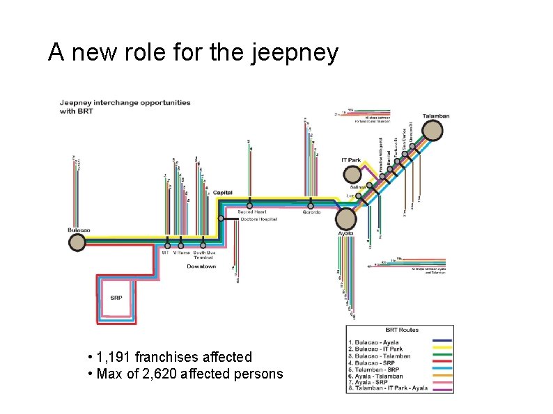 A new role for the jeepney • 1, 191 franchises affected • Max of