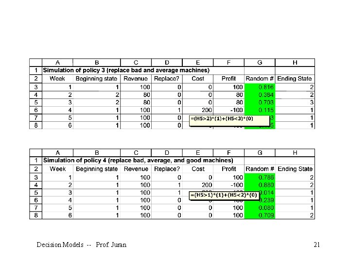 Decision Models -- Prof. Juran 21 
