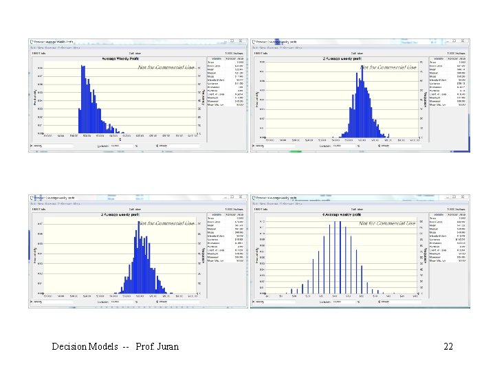 Decision Models -- Prof. Juran 22 