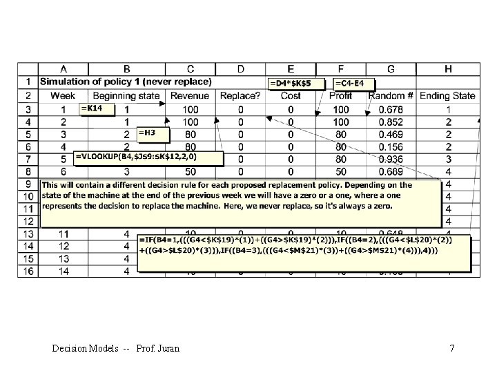 Decision Models -- Prof. Juran 7 