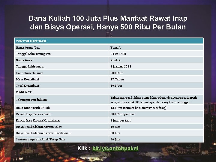 Dana Kuliah 100 Juta Plus Manfaat Rawat Inap dan Biaya Operasi, Hanya 500 Ribu Dana Kuliah 100 Juta Plus Manfaat Rawat Inap dan Biaya Operasi, Hanya 500 Ribu