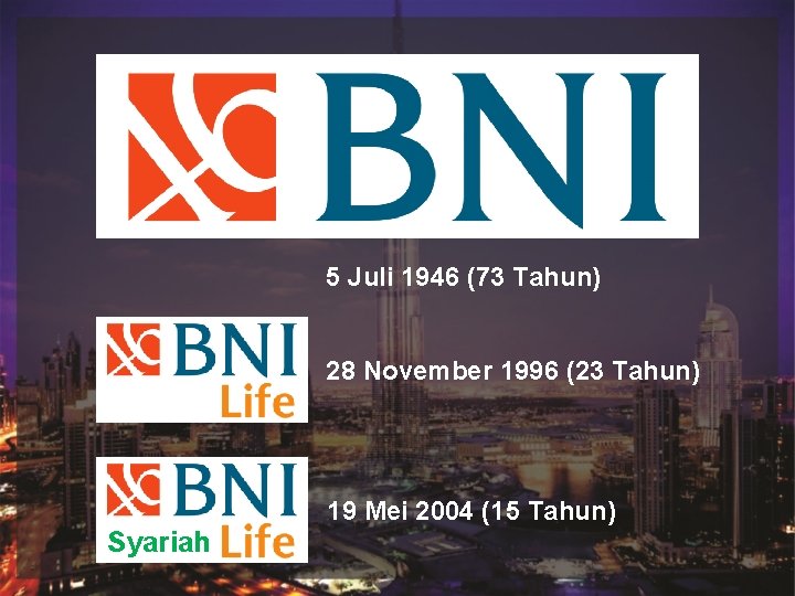 Judul Sub Judul 5 Juli 1946 (73 Tahun) 28 November 1996 (23 Tahun) 19 Judul Sub Judul 5 Juli 1946 (73 Tahun) 28 November 1996 (23 Tahun) 19