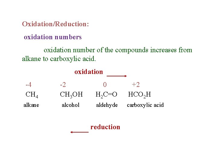 Oxidation/Reduction: oxidation numbers oxidation number of the compounds increases from alkane to carboxylic acid.