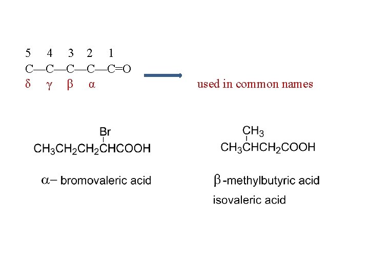 5 4 3 2 1 C—C—C=O δ γ β α used in common names