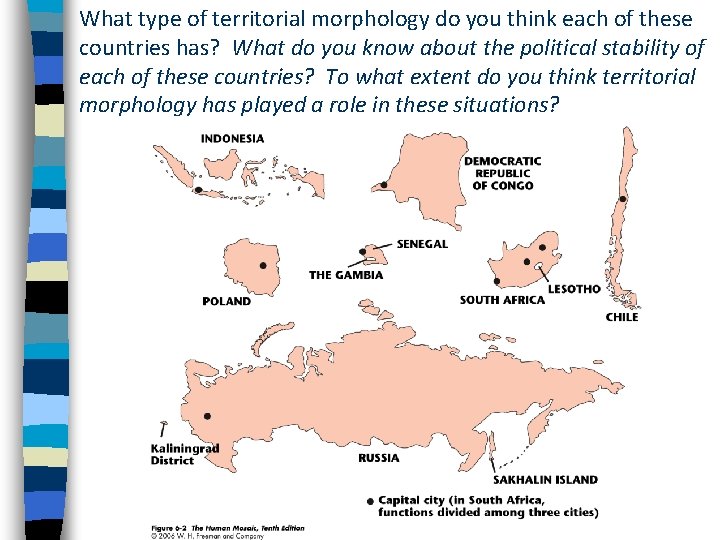 What type of territorial morphology do you think each of these countries has? What