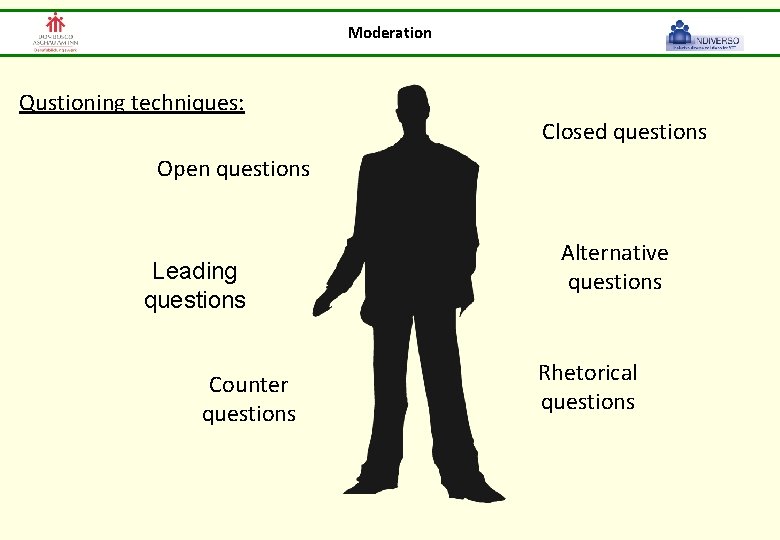 Moderation Qustioning techniques: Closed questions Open questions Leading questions Counter questions Alternative questions Rhetorical