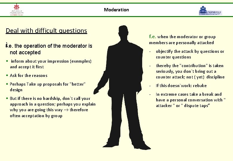 Moderation Deal with difficult questions : f. e. the operation of the moderator is