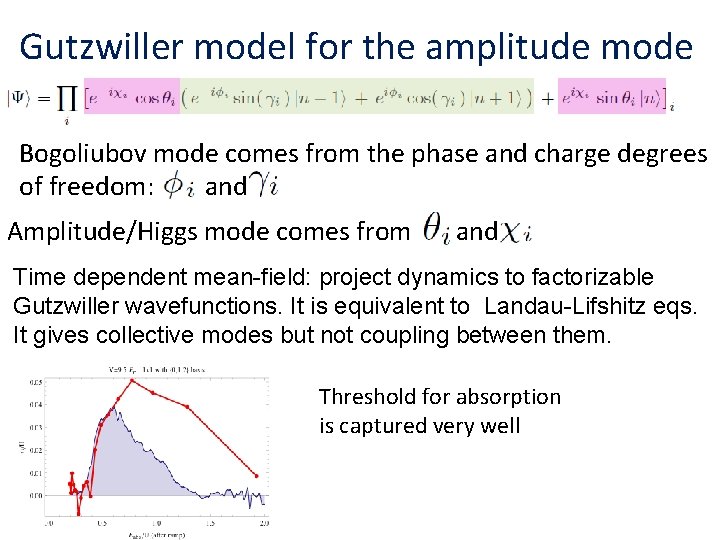 Gutzwiller model for the amplitude mode Bogoliubov mode comes from the phase and charge