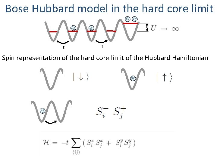 Bose Hubbard model in the hard core limit t t Spin representation of the