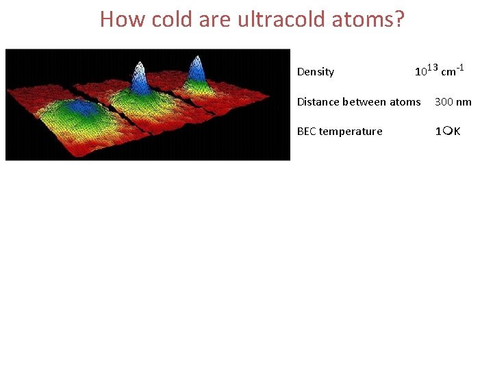 How cold are ultracold atoms? 1013 cm-1 Density fe. V p. K pe. V