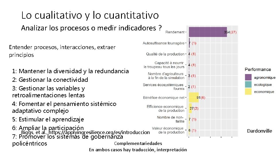 Lo cualitativo y lo cuantitativo Analizar los procesos o medir indicadores ? Entender procesos,