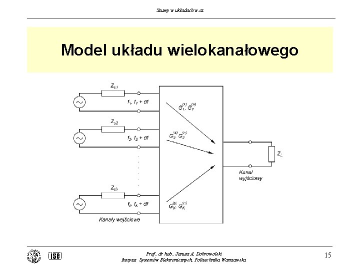 Szumy w układach w. cz. Model układu wielokanałowego Prof. . dr hab. . Janusz